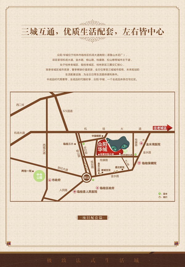 位置图